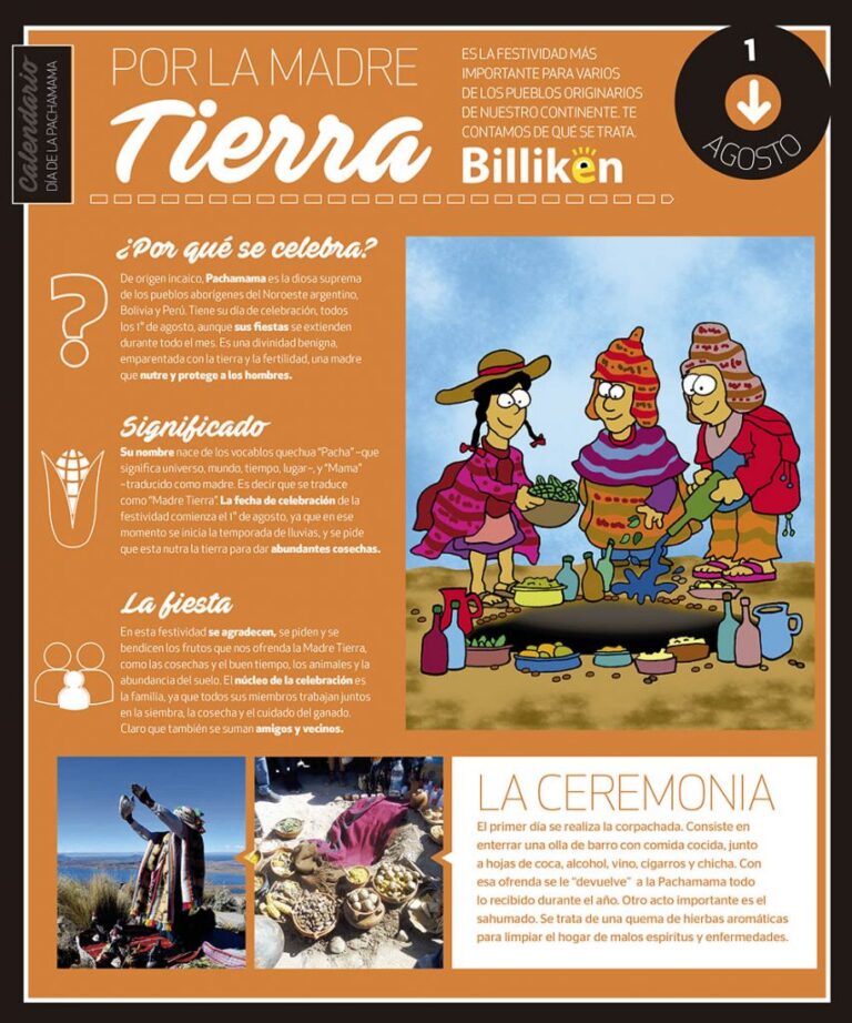 Por la Madre Tierra: una lámina explicativa descargable sobre la Pachamama Por la Madre Tierra: una lámina explicativa descargable sobre la Pachamama