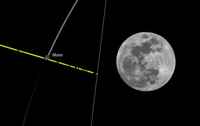 Durante un tiempo fue uno de los asteroides más vigilados por los astrónomos: el telescopio Webb acaba de aclarar una duda clave